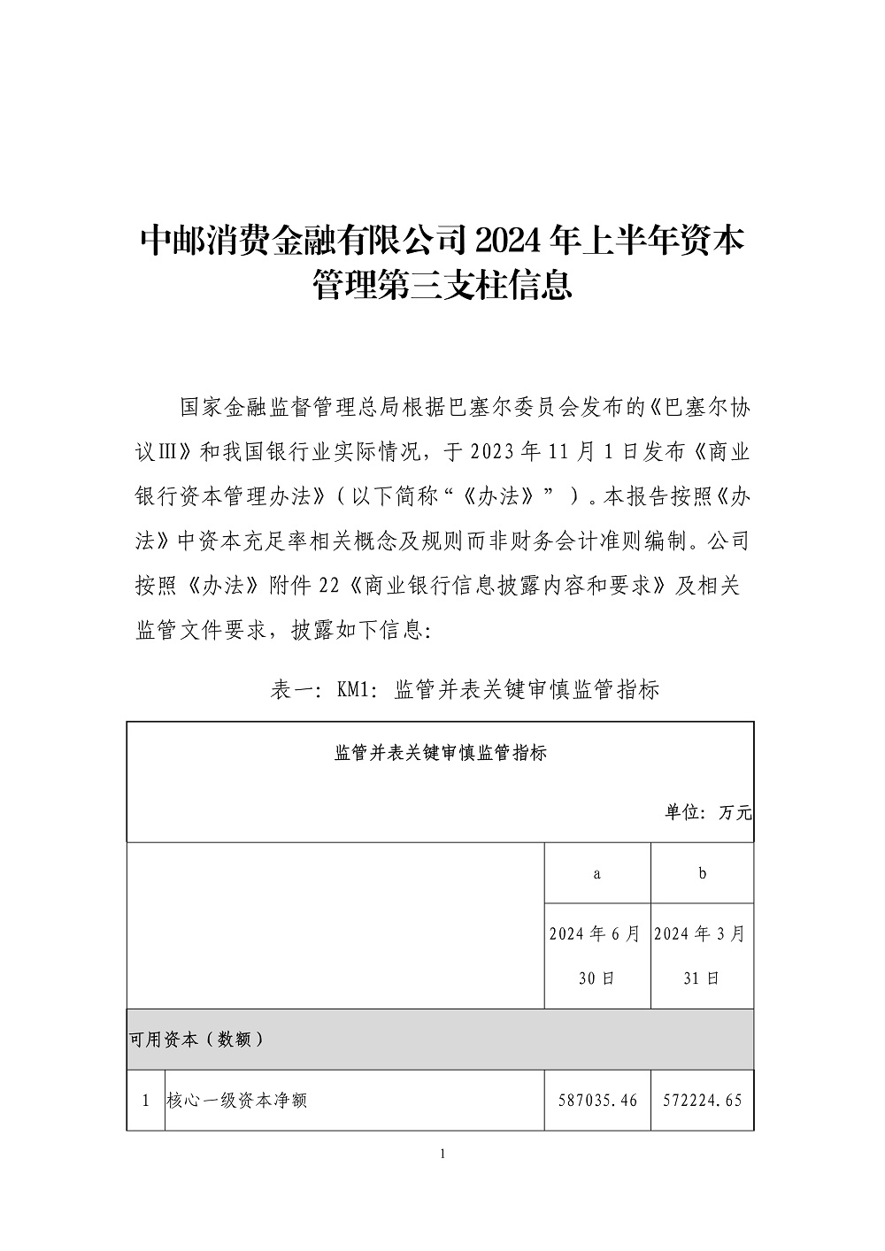 中邮消费金融有限公司2024年上半年资本管理第三支柱信息_披露底稿_1.jpg